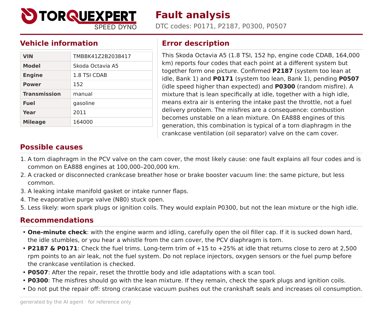 Informe de análisis de errores IA de TorqueXpert SD en tablet